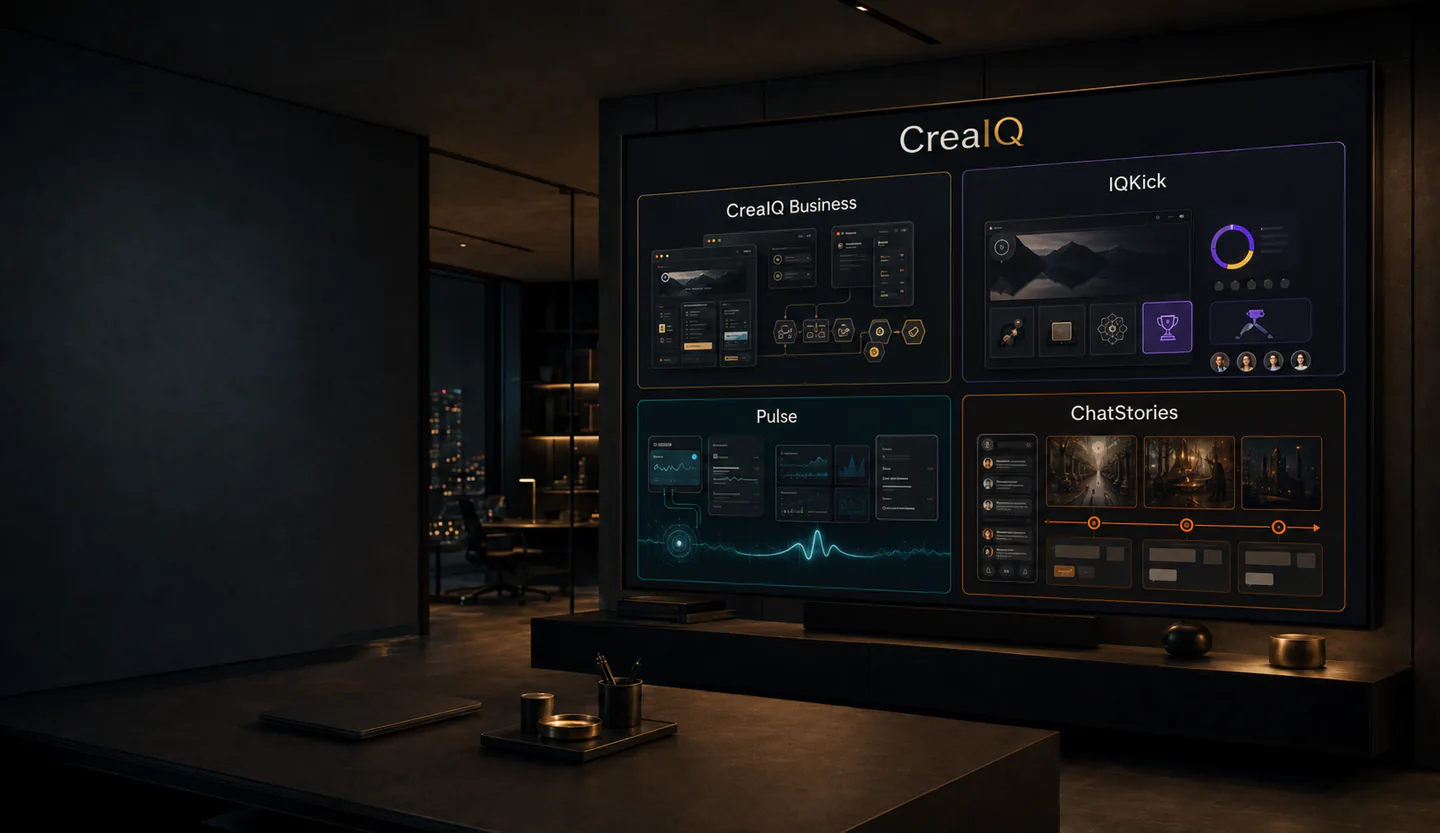 Digitale CreaIQ-Projekte auf einem vernetzten Display.